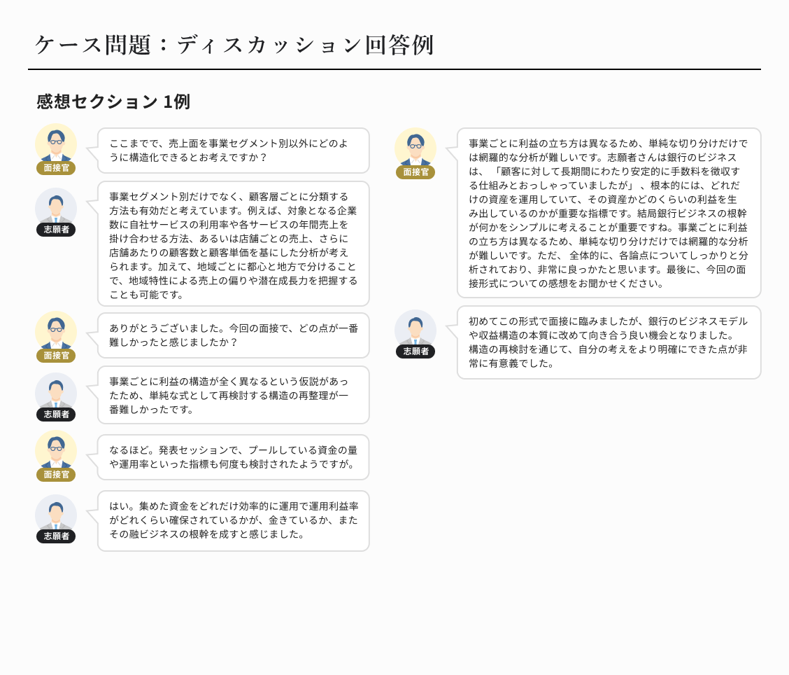 ケース問題:ディスカッション回答例